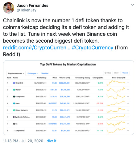 CMC将BNB列入DeFi代币并排名首位引发争议配图(4)