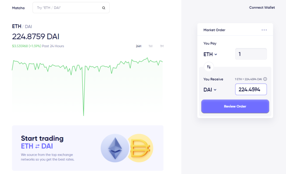 DEX“大赌场”存大问题？主流DEX的缺陷或已暴露