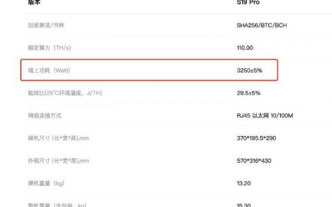 无处安放的“印钞机”？——细数矿场托管的坑