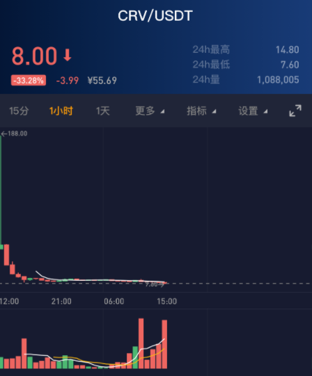 DeFi