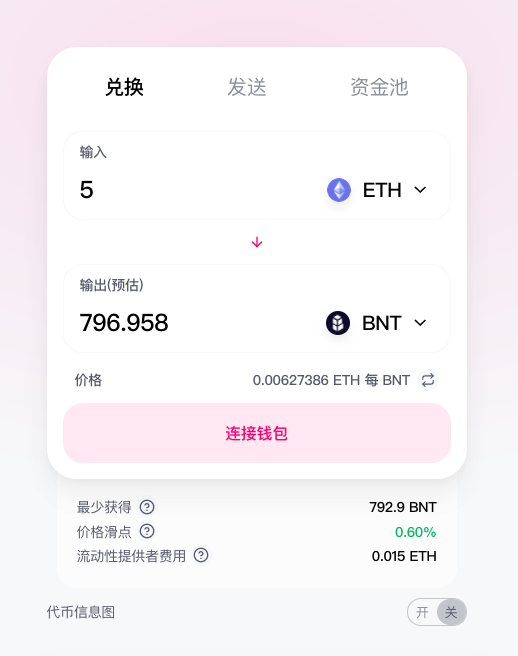 一文起底Uniswap：去中心化交易所的正反两面
