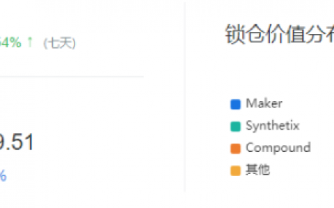 谁将接棒 DeFi?