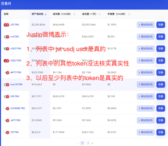 波场、比原、维基：中国DeFi生态模仿者 谁更有价值？