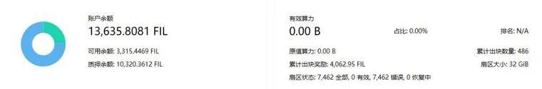 算力清零？Filecoin矿工抗“宋江”攻击记