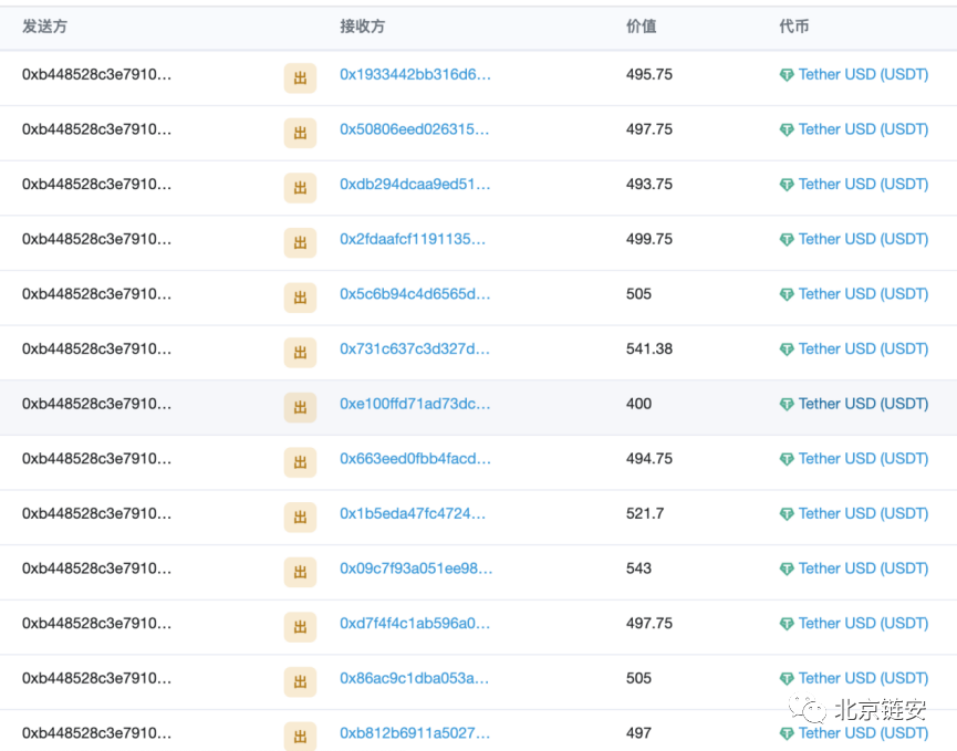 焦耳交易所维权风波，链上数据解析用户资产流向迷局
