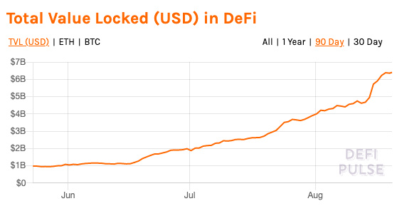 DeFi羊毛没薅着，你可能还搭上了自己的羊