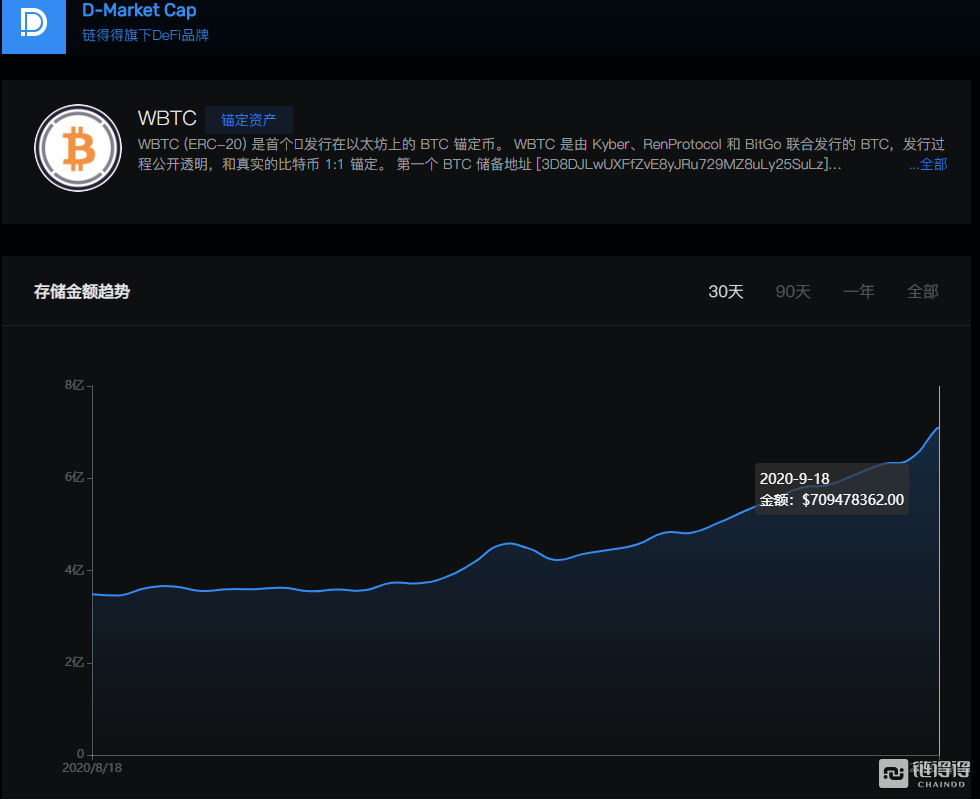Uniswap 慷慨解囊背后的深意