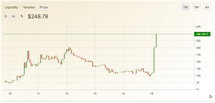 一文了解 DeFi 演变之路