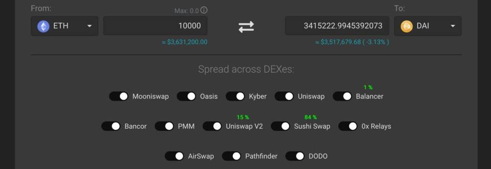 被吸血的 Uniswap 怎么办？
