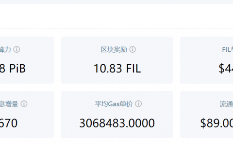 Filecoin矿工大罢工？问题很严重！且听头部矿工和官方怎么说
