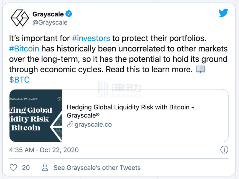 灰度比特币信托（GBTC）是什么，它是如何运作的？
