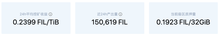 数据解谜：Filecoin真实流通量？测试币转为真币多少？被薅多少羊毛？
