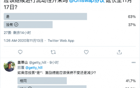 Uniswap社区开会讨论了啥？