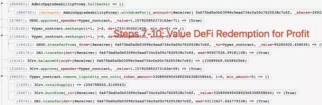 Value 攻击解析：为套 740 万美元，黑客贷了 1.5 亿美元