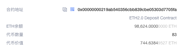 Uniswap 挖矿结束，以太坊会被砸盘吗？