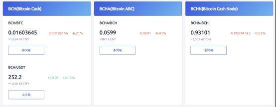 BCH 利益纷争再起，还未硬分叉结局已定