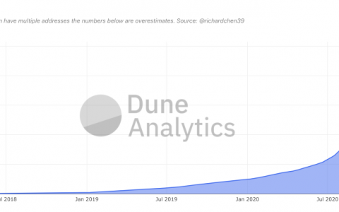 一文对比2017的 ETH 和2021的 ETH