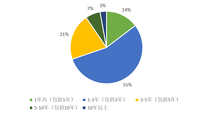 数字人民币手册7：:防范假冒钱包等5个问题要未雨绸缪