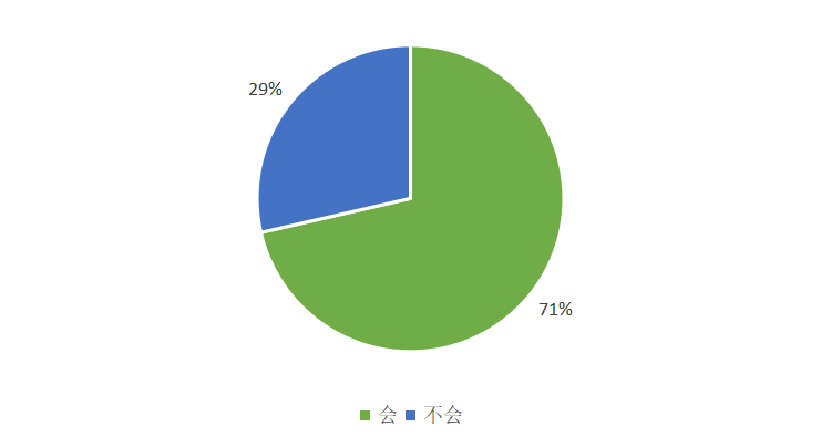 穆长春