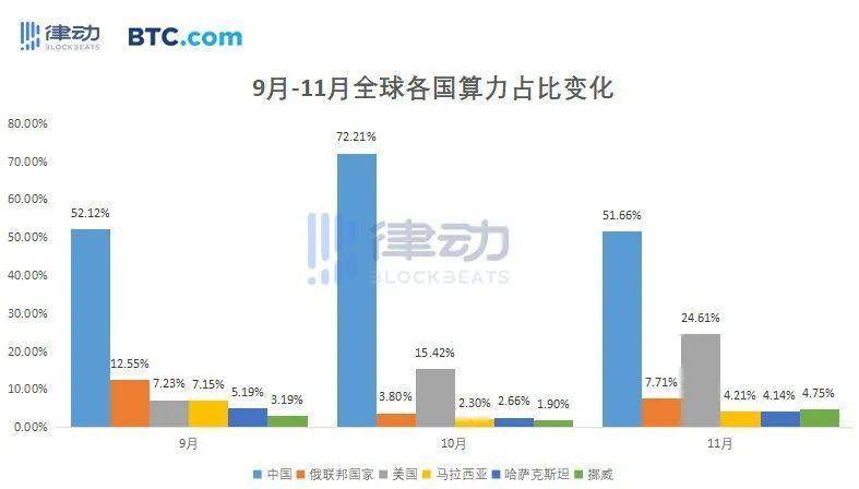 律动研究院：2020 年矿业报告