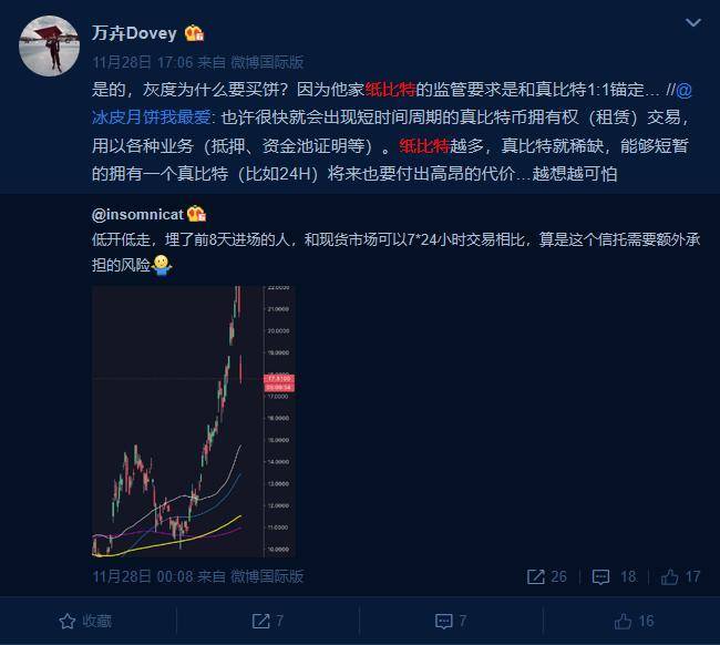 在区块链上交易“纸美股”，不靠谱