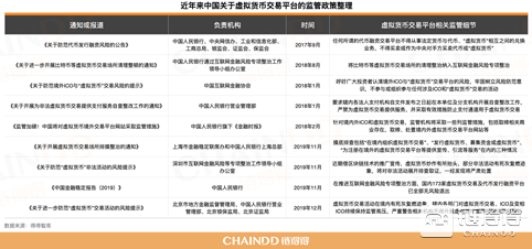 揭底灰色合约交易平台“十大”隐匿牟利手法