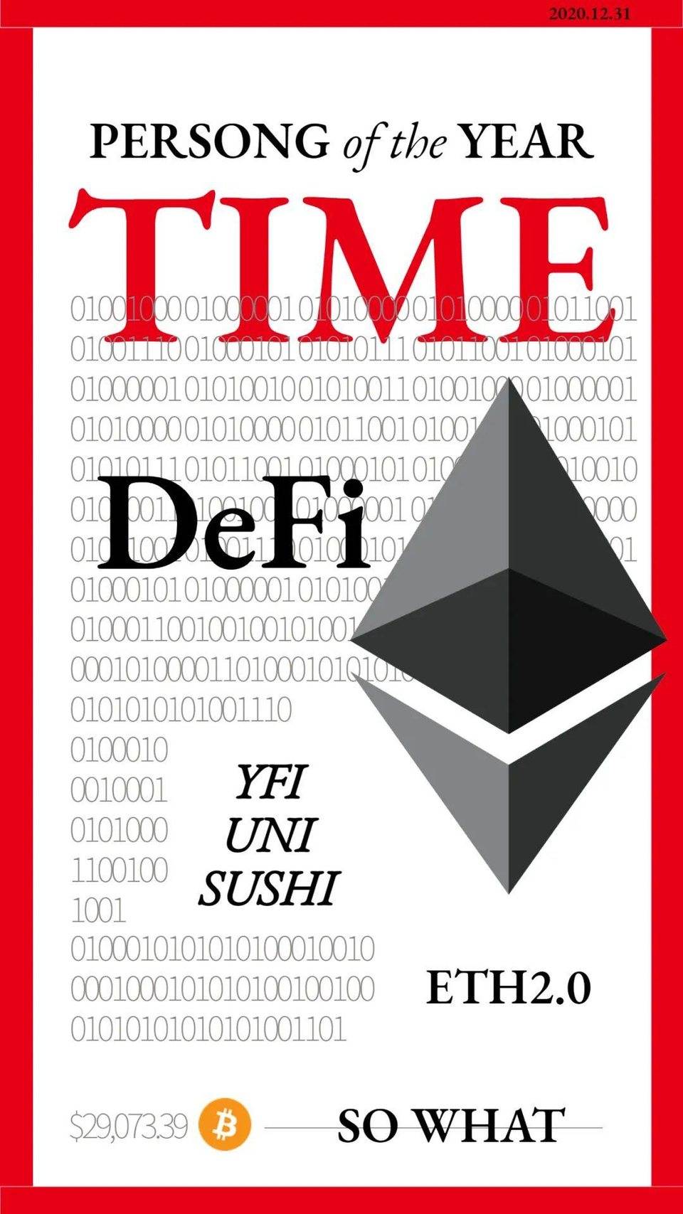 年度盘点丨 BTC 新高和 ETH 繁荣的背后 2021 我们更需要关注这些