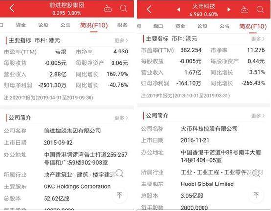 估值 280 亿美金？Coinbase 冲击上市，2020 属于机构之年