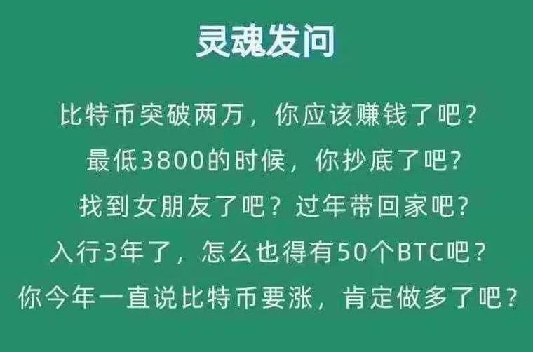 比特币2020年终报告：即便涨到1百万美金，也与大多数人无关