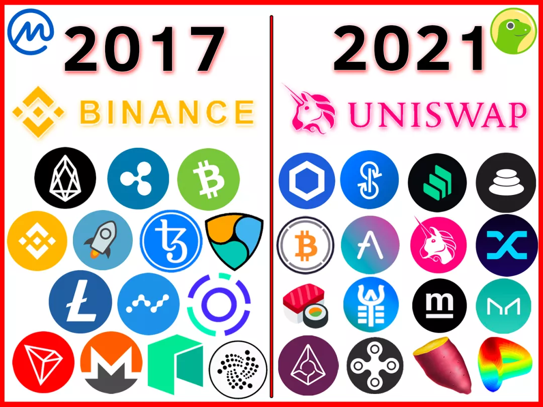 ETH冲刺新高，狂暴“DeFi季”要来了？