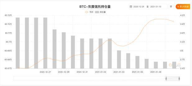加密资产集体回撤引牛熊之辩