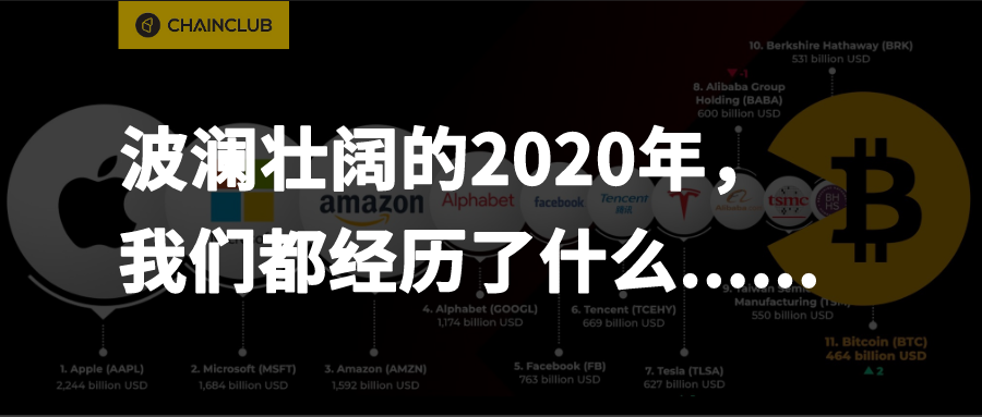 波澜壮阔的2020年，我们都经历了什么