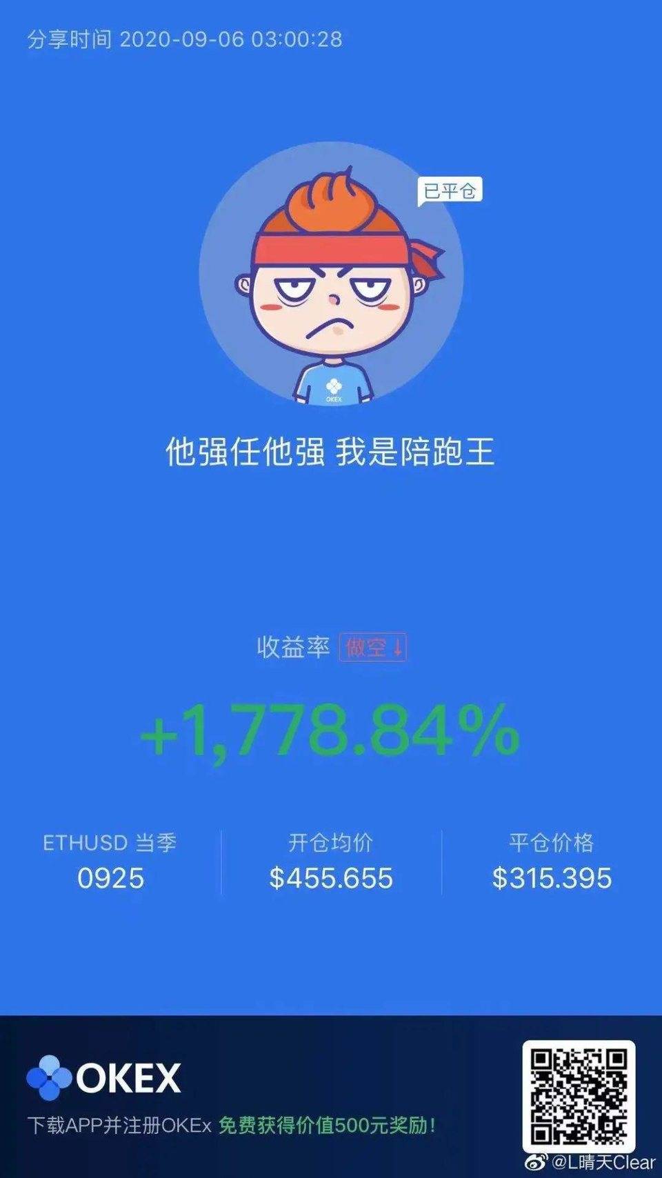 「比特币大涨，我操盘盈利过亿」