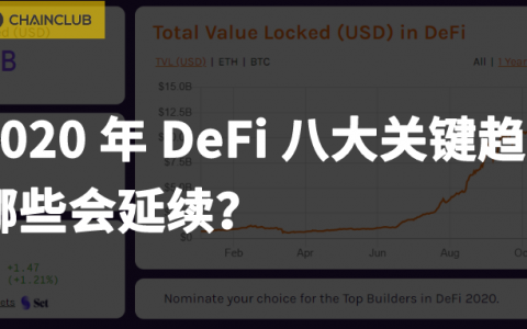 2020 年 DeFi 八大关键趋势，哪些会延续？