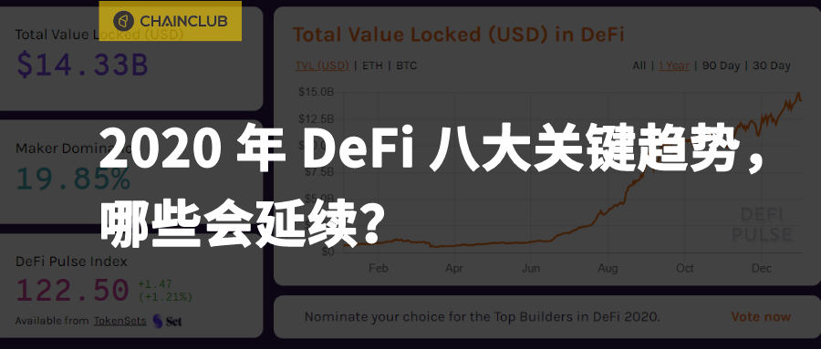 2020 年 DeFi 八大关键趋势，哪些会延续？