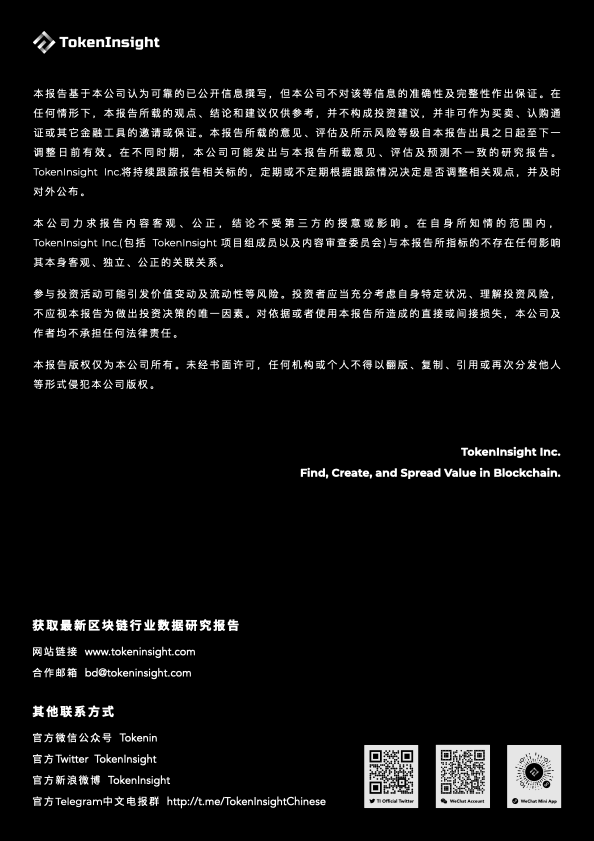 2020 年度数字资产期权交易行业研究报告
