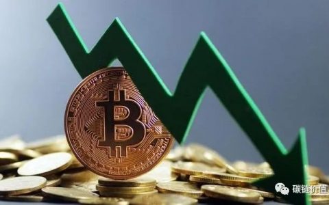 BTC暴跌反思：交易所如何应对突发事件？