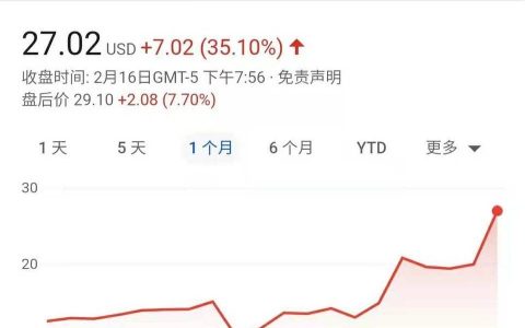 分析：吴忌寒为何出售 BTC.com 矿池？买家 500.com 是谁？