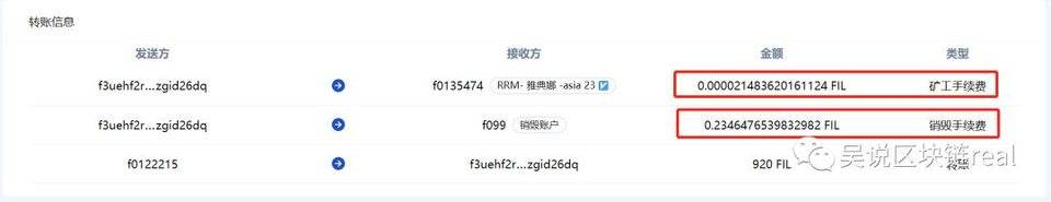 深度：从 Filecoin 应用 EIP-1559 的经验 看以太坊的未来走势