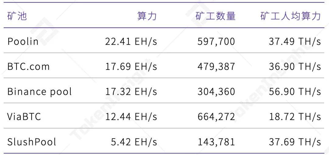 矿机