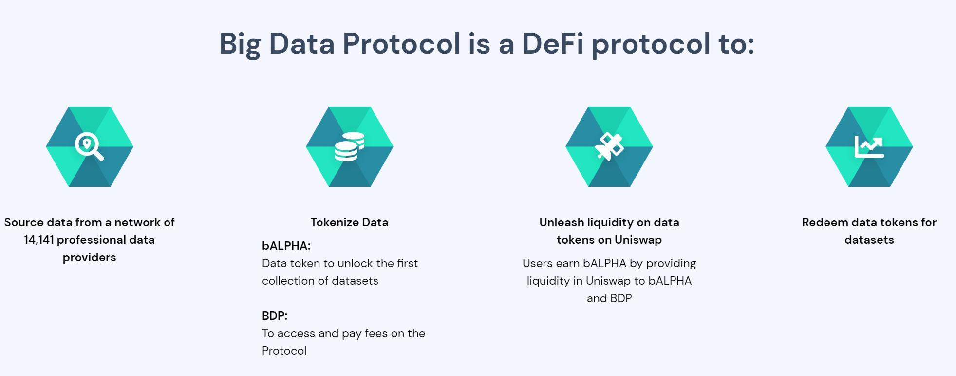 DeFi