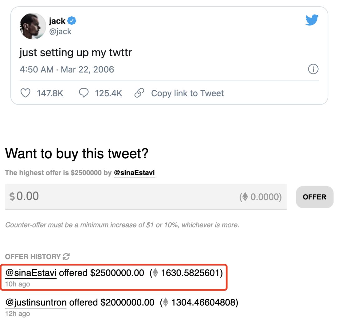炒作还是创新？Twitter CEO 的推文 NFT 拍卖价达250万美元