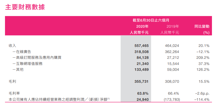 美图跟风买币，与“变美”初心渐行渐远？