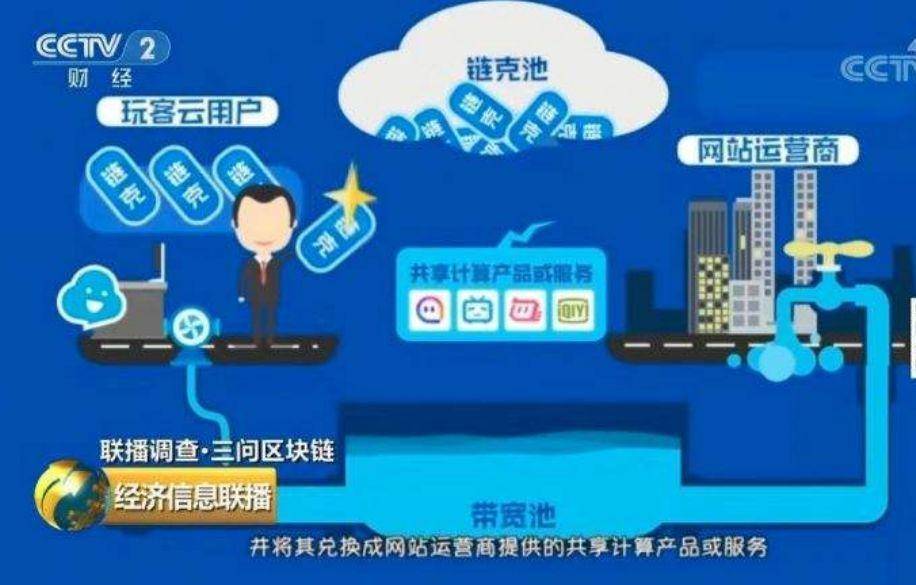 科普 | 大厂抢着布局的“无币区块链”到底是什么？