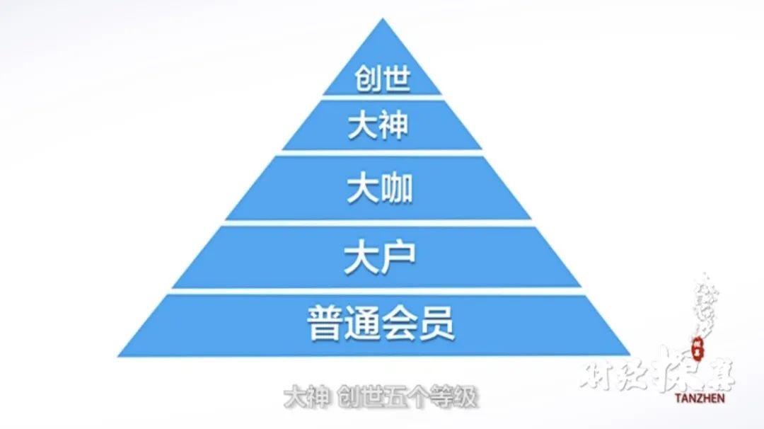 “对不起，我们跑路了”！400亿虚拟币投资，实为传销组织！200万人卷入、3000多层传销层级...