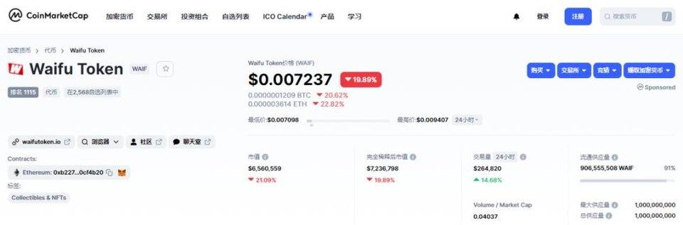 二次元 NFT 的牛熊轮回丨目击