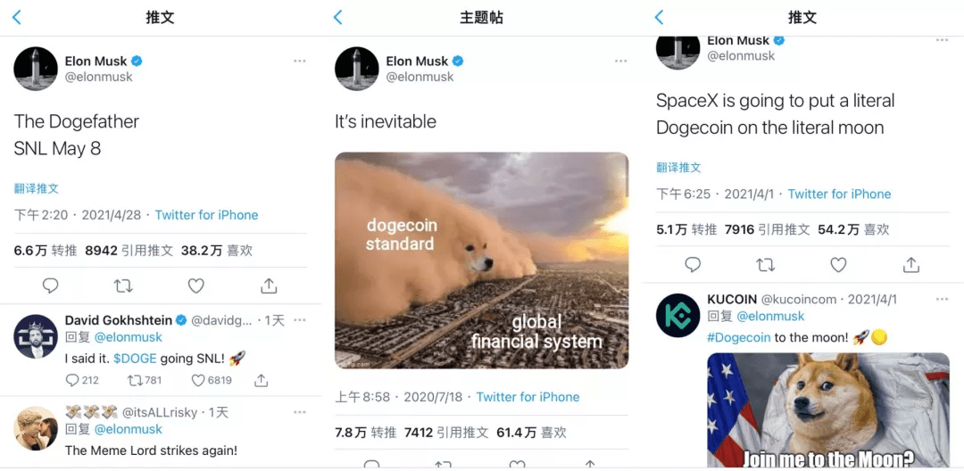 暴涨130倍的狗狗币，终将一文不值？