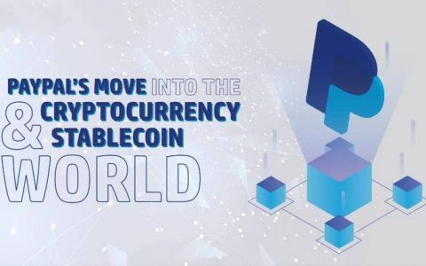 PayPal 稳定币，是否会成为下一个 Libra？
