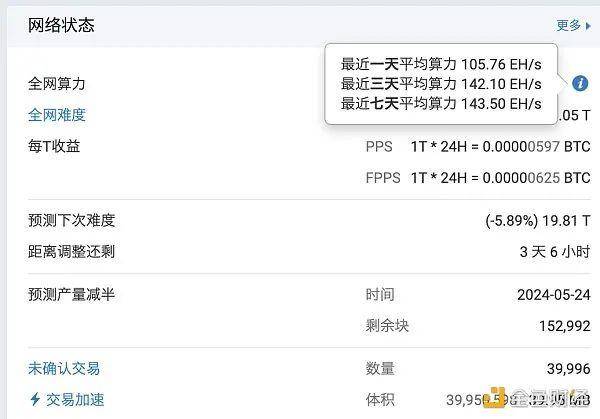 重压之下：中国矿池算力降幅超20%，矿机迁移迫在眉睫