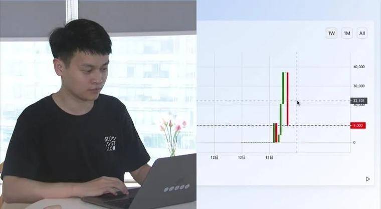 央视聚焦：独家揭秘“百倍币”骗局